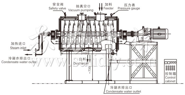 結構示意